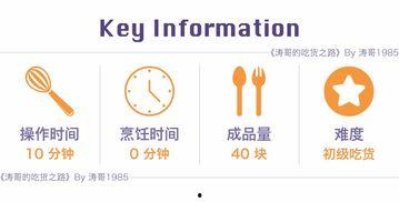 吃瓜理财视频教程,轻松入门，视频教程带你玩转投资世界