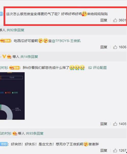 王俊凯生日吃瓜视频,吃瓜视频揭秘明星私生活瞬间